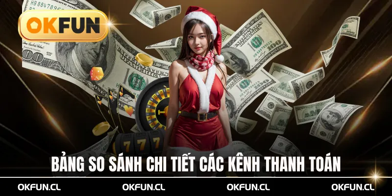 Bảng so sánh chi tiết các kênh thanh toán
