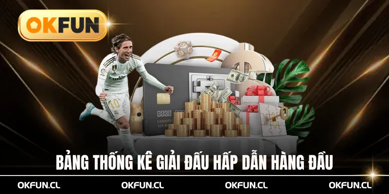 Bảng thống kê giải đấu hấp dẫn hàng đầu