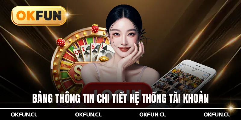Bảng thông tin chi tiết hệ thống truy cập tài khoản