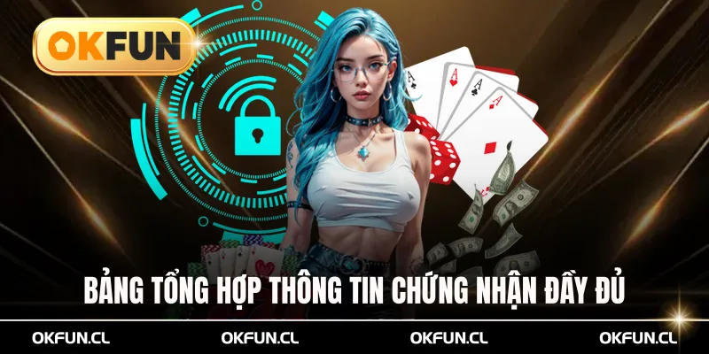 Bảng tổng hợp thông tin chứng nhận đầy đủ