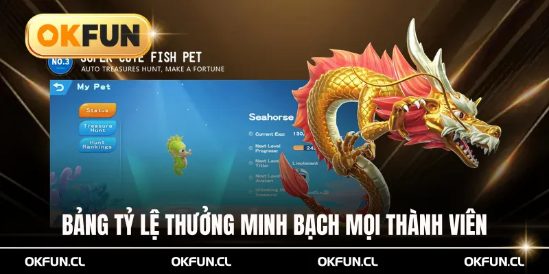 Bảng tỷ lệ thưởng minh bạch cho mọi thành viên
